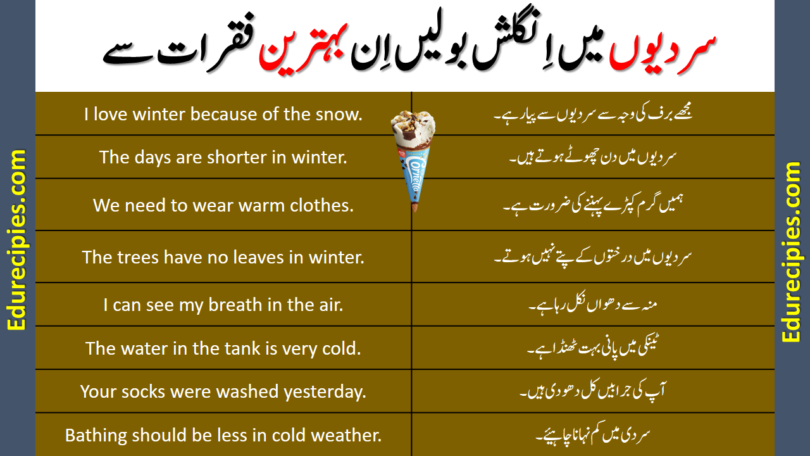 winter essay in urdu