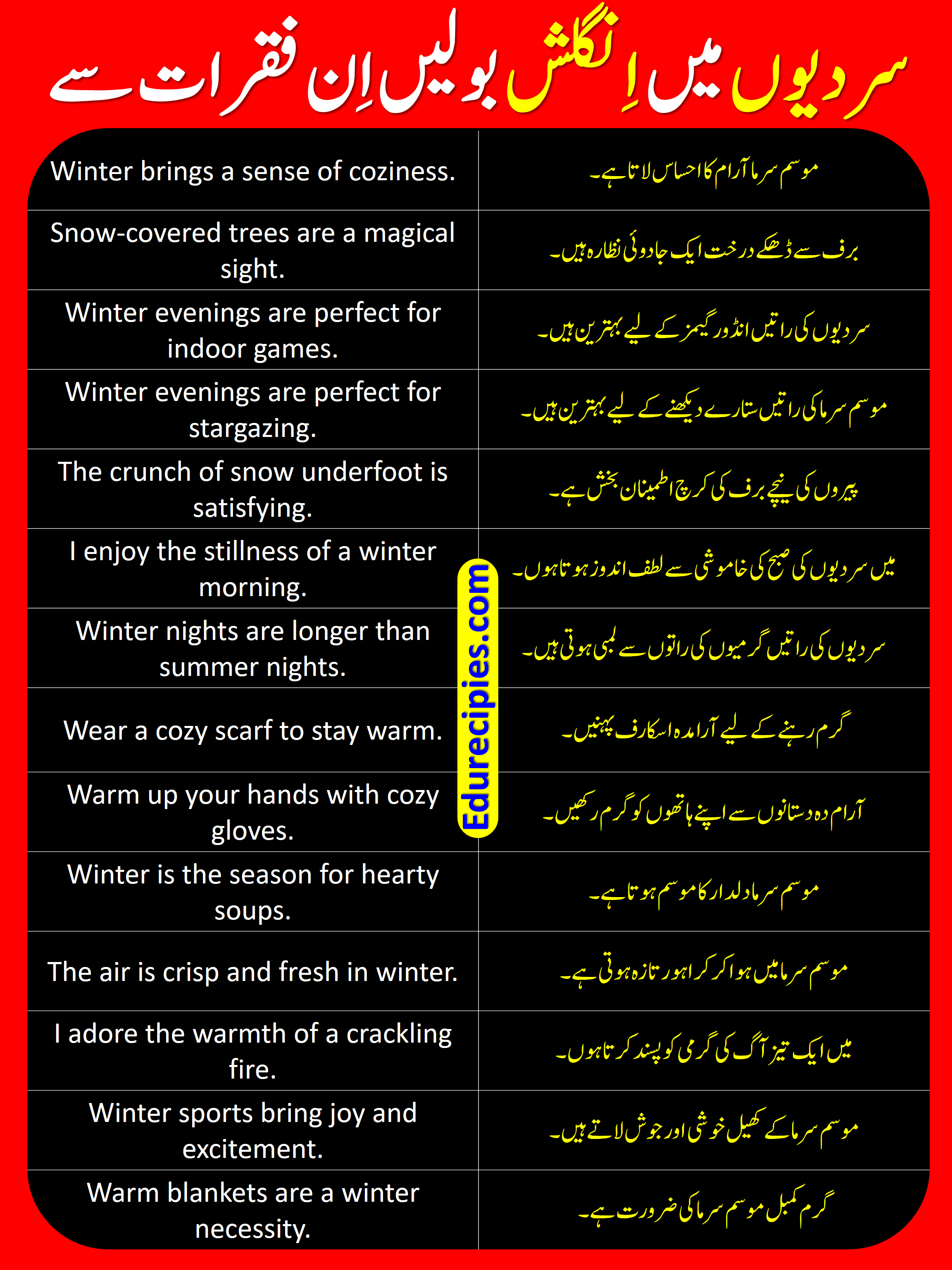 winter essay in urdu